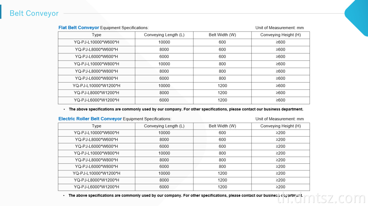 สายพานลำเลียงขนถ่ายขนถ่ายรถบรรทุก